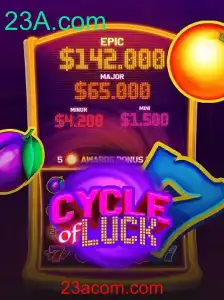 CycleofLuck: Explorando o Novo Jogo da 23A.com